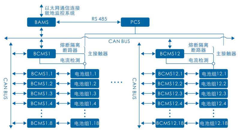 港澳免费资料大全